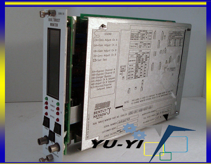 Dual thrust trading system code
