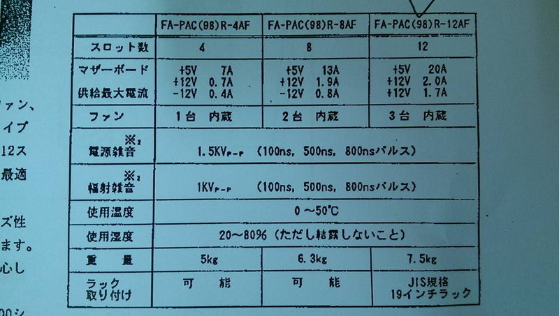 CONTEC FA-PAC(98)R-12AF RACK MOUNT CHASSIS - 裕益科技自動化設備可程式編碼器PLC分散式控制系統DCS