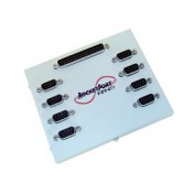 COMTROL RocketPort 8-Port DB9 Interface (1)