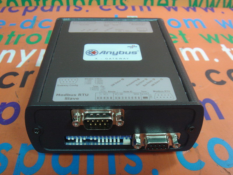 ANYBUS ABX-DEVM-RTUS